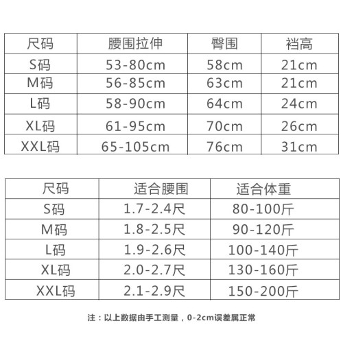 4條200斤可穿大碼冰絲內褲女無痕透氣孔女士中腰一片式三角褲