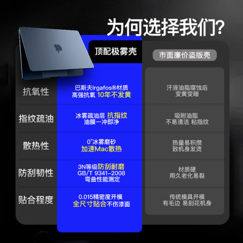 適用macbook保護殼macbookpro保護套14寸蘋果16透明M5筆電air13 適用macbook保護殼macbookpro保護套14寸蘋果16透明M5筆電air13