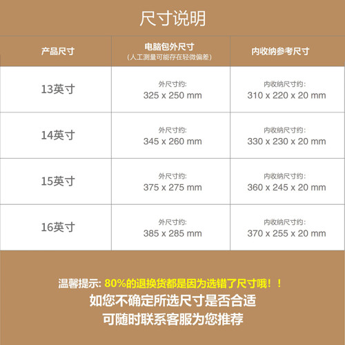 ACECOAT/異思納筆記型電腦包內膽包適用蘋果Macbook華爲聯想Air小新Pro小米14寸女防震保護套13男輕薄可攜式16 ACECOAT/異思納筆記型電腦包內膽包適用蘋果Macbook華爲聯想Air小新Pro小米14寸女防震保護套13男輕薄可攜式16