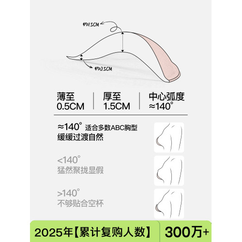 secretworld無痕內衣女小胸聚攏胸罩無鋼圈防下垂收副乳文胸