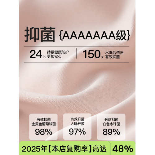 secretworld無痕內衣女小胸聚攏胸罩無鋼圈防下垂收副乳文胸