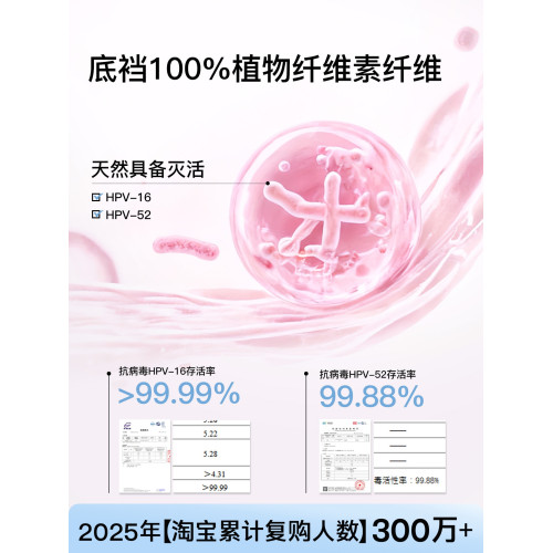 sw∣預防HPV內褲女純棉10A抑菌加長檔中腰透氣100%全棉女士三角褲