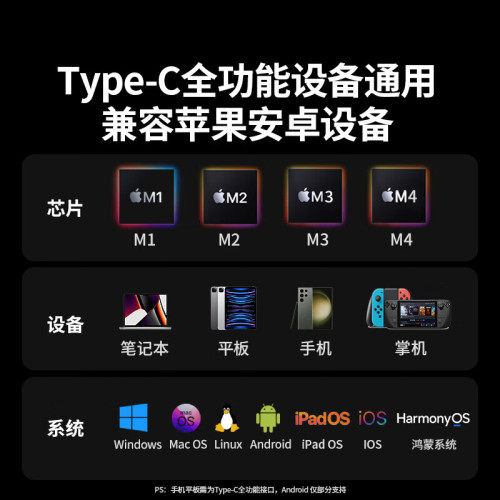 綠聯typec轉dp線1.4pd8K高清120hzusb-c筆電接顯示屏pd顯示器線