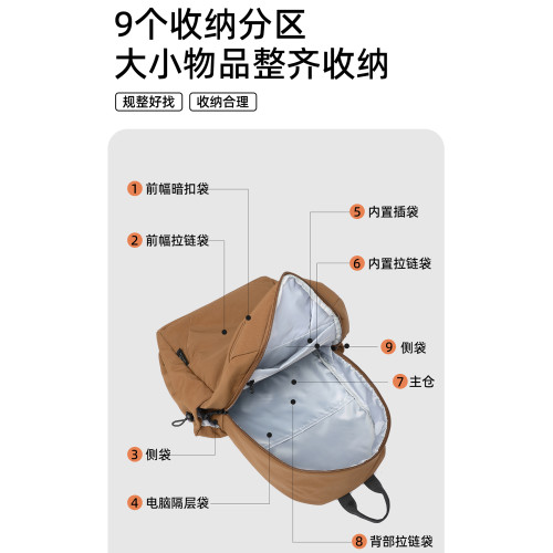 輕便戶外旅行雙肩後後背包男防水徒步登山雙肩包女百搭大學生電腦書包