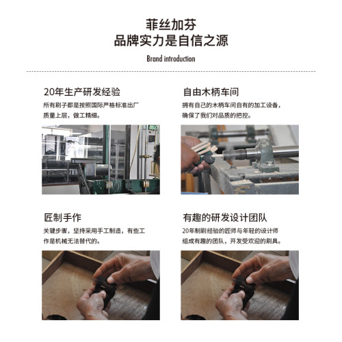 Fix+/菲絲加芬指肚遮瑕刷超柔軟耐用遮痘印黑眼圈纖維毛化妝刷子