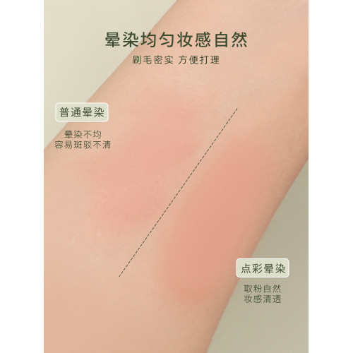 逆齡N23點彩刷腮紅刷取粉力強可攜式一支裝平頭修容不紥臉新手必備