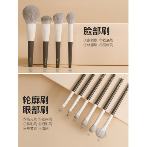 單支化妝刷散粉刷腮紅刷修容刷軟毛鼻影刷高光眼影刷眉刷一支裝