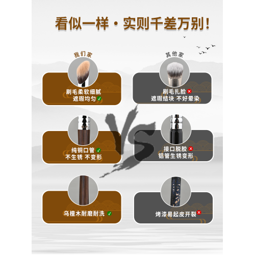 魅兜化妝刷子m08指腹遮瑕刷斜頭小號拇指遮瑕淚溝遮黑眼圈刷滄州