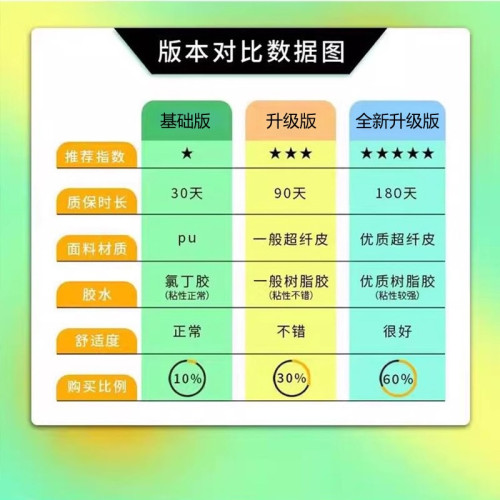爆款網紅東北雪地靴女款2025冬季新款加絨加厚保暖雪地棉鞋麵包鞋