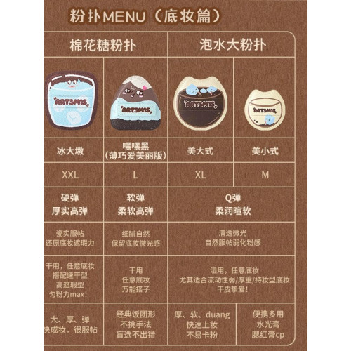 咖啡系列！凹凸迷思粉撲遇水變大乾濕兩用粉底液專用不吃粉餅散粉