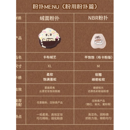 咖啡系列！凹凸迷思粉撲遇水變大乾濕兩用粉底液專用不吃粉餅散粉
