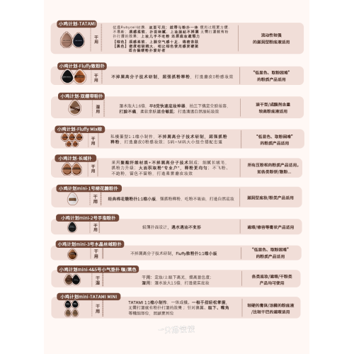 毛吉吉Momo's Workshop棉花糖起司空氣粉撲丹甯繃帶TATAMI 毛吉吉Momo's Workshop棉花糖起司空氣粉撲丹甯繃帶TATAMI