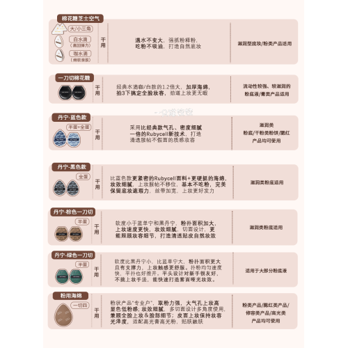 毛吉吉Momo's Workshop棉花糖起司空氣粉撲丹甯繃帶TATAMI 毛吉吉Momo's Workshop棉花糖起司空氣粉撲丹甯繃帶TATAMI