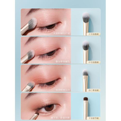 古迪動物毛【3D指腹眼影刷】套裝眼部細節暈染鋪色臥蠶眼線化妝刷 古迪動物毛【3D指腹眼影刷】套裝眼部細節暈染鋪色臥蠶眼線化妝刷