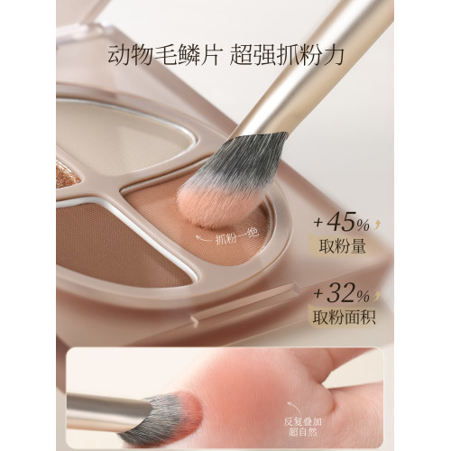 古迪動物毛【3D指腹眼影刷】套裝眼部細節暈染鋪色臥蠶眼線化妝刷 古迪動物毛【3D指腹眼影刷】套裝眼部細節暈染鋪色臥蠶眼線化妝刷