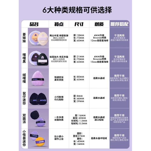 ART3M1S凹凸迷思粉撲粉底液氣墊粉餅定妝專用化妝海綿乾濕兩用女