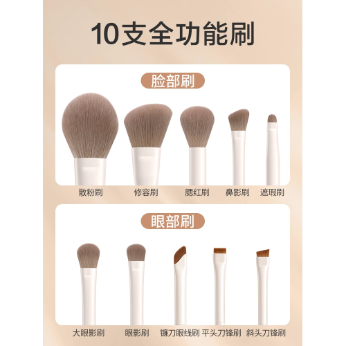 化妝刷套裝眼影刷刀鋒刷散粉腮紅修容暈染鼻影初學者全套刷子工具