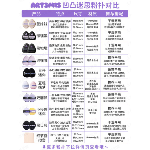 小猴子推薦！凹凸迷思粉撲植絨氣墊拇指棉花糖粉底乾濕兩用不吃粉