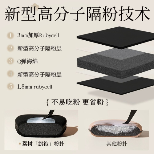 荔樹旗袍粉撲加厚乾濕兩用雙面夾心不吃粉底液定美妝蛋有透氣孔