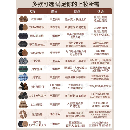 毛吉吉粉撲植絨氣墊棉花糖超軟不吃粉底液乾濕兩用女tatami一刀切