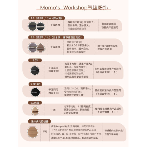 毛吉吉Momo's Workshop氣墊粉撲超軟不吃粉定妝粉底液海綿