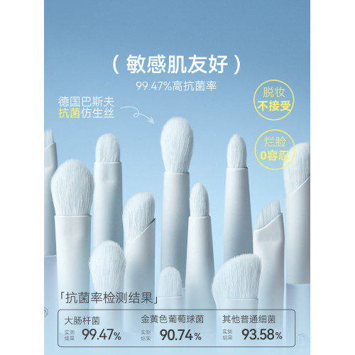 BLJ標記 迷你化妝刷套裝可攜式超軟全套旅行套刷眼影刷腮紅刷散粉刷 BLJ標記 迷你化妝刷套裝可攜式超軟全套旅行套刷眼影刷腮紅刷散粉刷