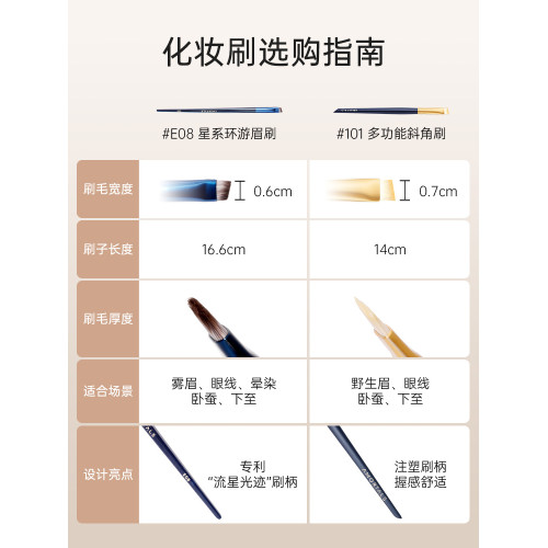 爾木萄刀鋒野生眉刷扁頭眼線眼瞼下至臥蠶刷畫眉神器化妝刷工具
