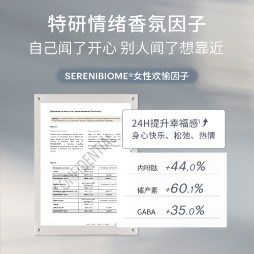 程十安 瑪樸緹香水maputi私密私処香水猩紅野櫻女男女生新年禮物