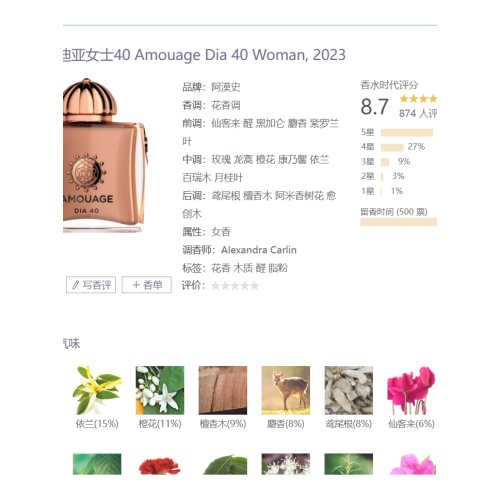 阿漠史Amouage愛慕秘臧神諭46史詩56浮屠50反射男45迪亞40化蝶43