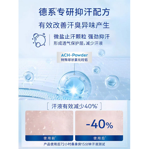 妮維雅止汗露女走珠液男士腋下除臭滾珠香體香水噴霧去汗味防汗除
