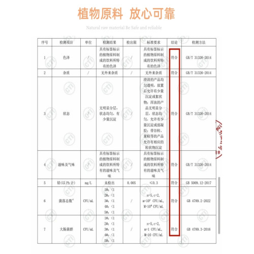 橘綠之水淡香水EDT古龍水調香平替復刻衣物香水香氛Orange Verte