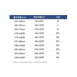 大碼衛衣男春秋冬款圓領上衣胖子男裝寬鬆內搭加肥加大長袖t恤衫
