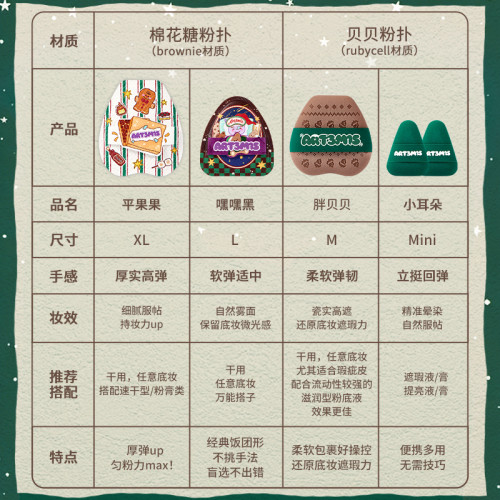 凹凸迷思絨冬雪境系列粉撲粉底液氣墊專用不易吃粉聖誕禮盒限定