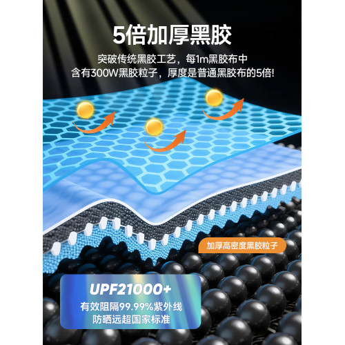 天與雲黑膠天幕帳篷戶外露營裝備全套防風遮陽防曬易搭建大面積