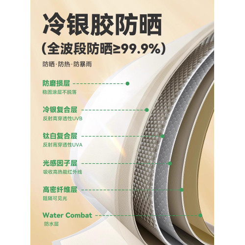 探險者塗銀天幕帳篷戶外大號野餐露營野營裝備全套加厚防曬遮陽棚