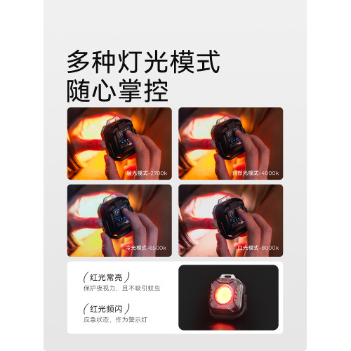 原始人戶外露營燈照明燈強光超長續航迷你帳篷燈可攜式小影野營地燈