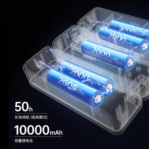 挪客戶外營地燈露營帳篷照明燈超長續航大面積強光超亮充電led燈