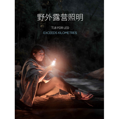 微笑鯊野營燈帳篷燈露營燈led充電應急照明營地燈戶外多功能裝備 微笑鯊野營燈帳篷燈露營燈led充電應急照明營地燈戶外多功能裝備