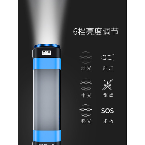 微笑鯊野營燈帳篷燈露營燈led充電應急照明營地燈戶外多功能裝備 微笑鯊野營燈帳篷燈露營燈led充電應急照明營地燈戶外多功能裝備