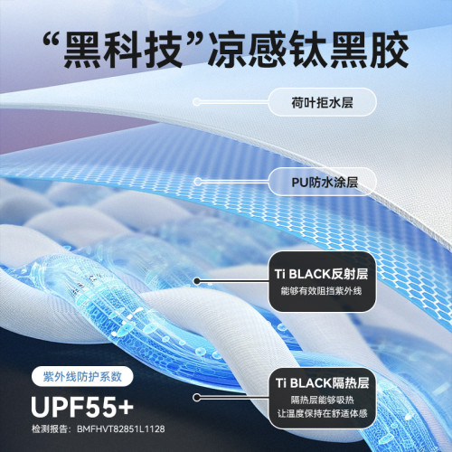 山約充氣帳篷防雨罩6平1212平米戶露營棉布充氣帳篷外罩雨披 山約充氣帳篷防雨罩6平1212平米戶露營棉布充氣帳篷外罩雨披