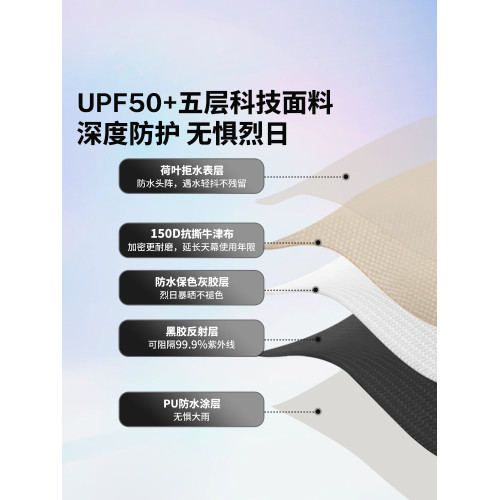 牧高笛俊庭520天幕戶外露營黑膠防曬遮陽簡易防雨可攜式六件套野營 牧高笛俊庭520天幕戶外露營黑膠防曬遮陽簡易防雨可攜式六件套野營