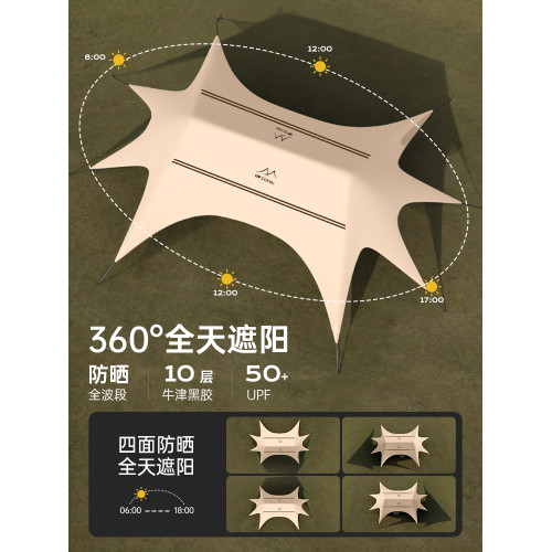 Updown新型速開天幕帳篷戶外2025新款露營懶人遮光黑膠免搭遮陽棚 Updown新型速開天幕帳篷戶外2025新款露營懶人遮光黑膠免搭遮陽棚