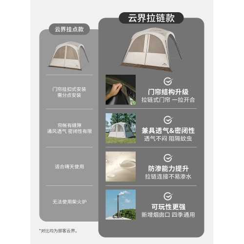 挪客雲界拉鍊款穹頂帶煙囪口速開天幕露營裝備遮陽鈦黑膠穹頂帳篷 挪客雲界拉鍊款穹頂帶煙囪口速開天幕露營裝備遮陽鈦黑膠穹頂帳篷