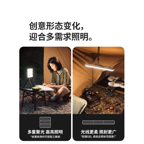 挪客戶外營地燈可攜式帳篷照明燈超長續航強光超亮充電led露營燈