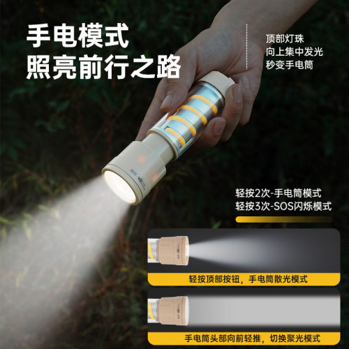 拓村戶外燈塔超長續航照明營地燈可攜式充電手電筒氛圍燈露營野營燈
