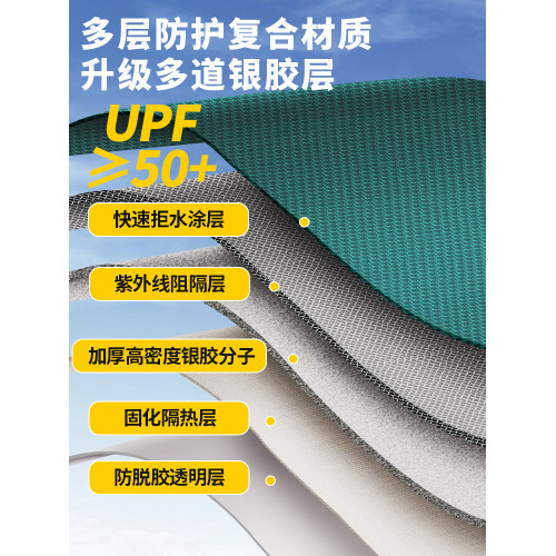 帳篷戶外露營可攜式折曡公園野餐野營過夜加厚全自動防雨防曬套裝