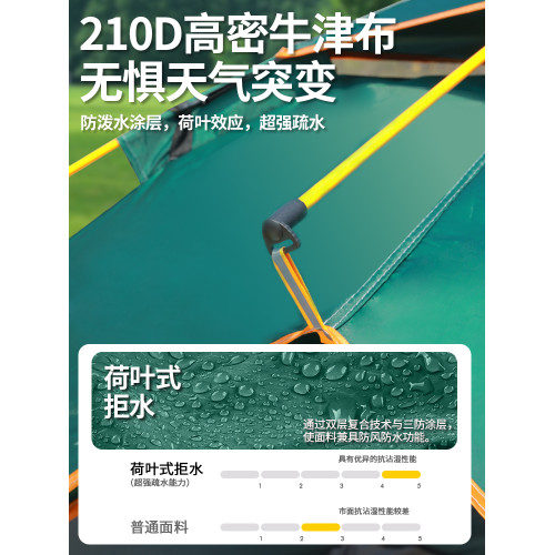 帳篷戶外露營可攜式折曡公園野餐野營過夜加厚全自動防雨防曬套裝