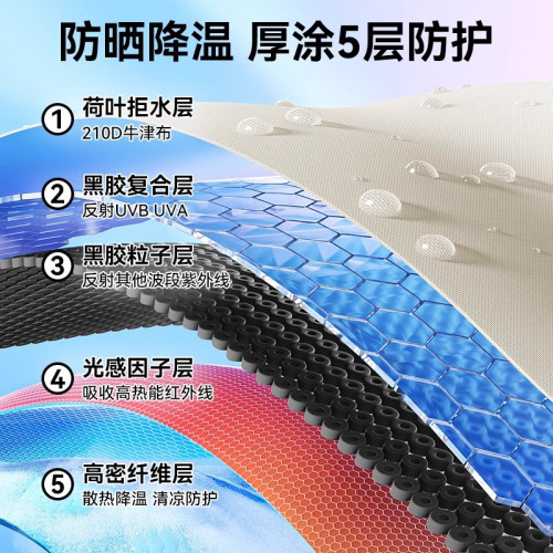 BLACKDOG黑狗自動穹頂天幕速開戶外露營自立免搭建黑膠帳篷遮陽棚