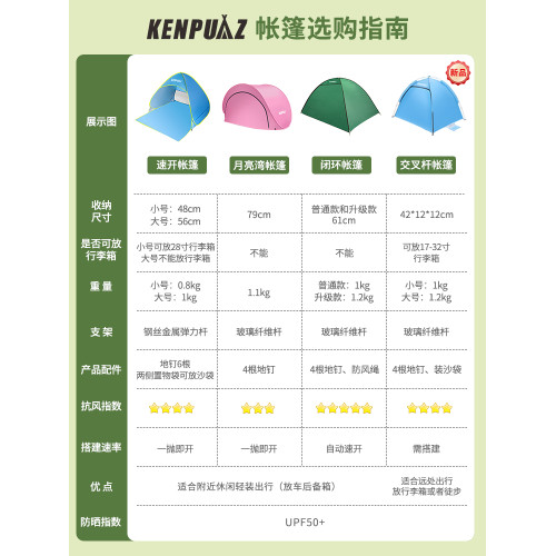 帳篷戶外海邊兒童沙灘防曬防曬露營遮陽傘簡易可攜式折曡遮陽棚玩沙