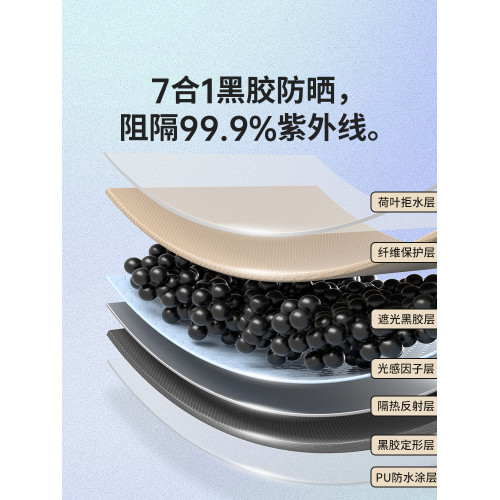 Naturehike挪客雲霄天幕戶外露營黑膠防曬大號野營天幕可攜式遮陽棚